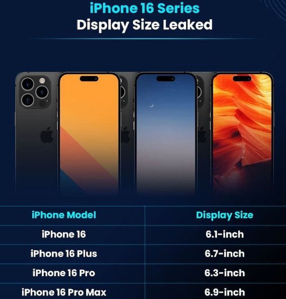 栾川苹果16维修网点分享iPhone16系列提升明显吗