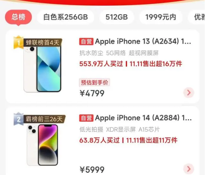 栾川苹果14维修分享iPhone14配置不如同价位的安卓还能大卖 