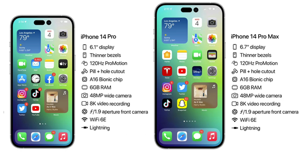 栾川苹果14维修分享iPhone 14具体参数汇总 