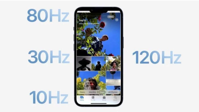 栾川苹果14维修分享iPhone 14有高刷吗 