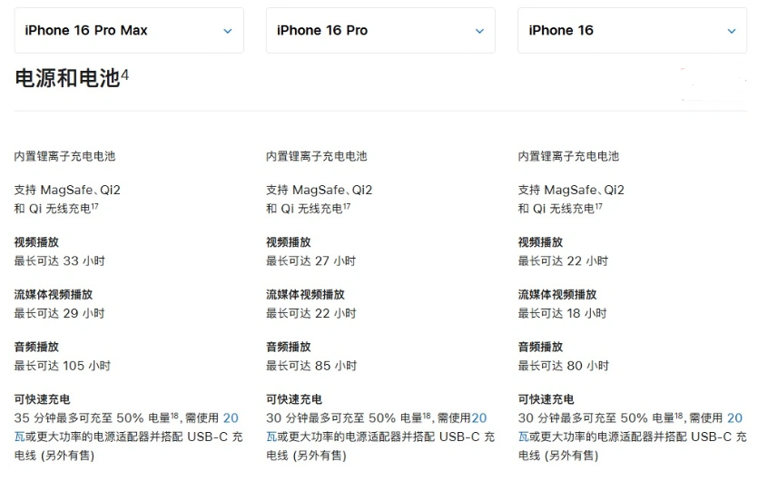 栾川苹果手机维修分享 iPhone 16 目前实测充电峰值功率不超过 39W 