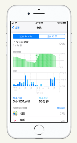 栾川苹果手机维修分享iPhone 在夜间待机时耗电异常怎么办 