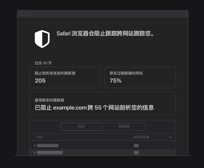 栾川苹果手机维修分享如何在 Safari 浏览器中查看和打开隐私报告 