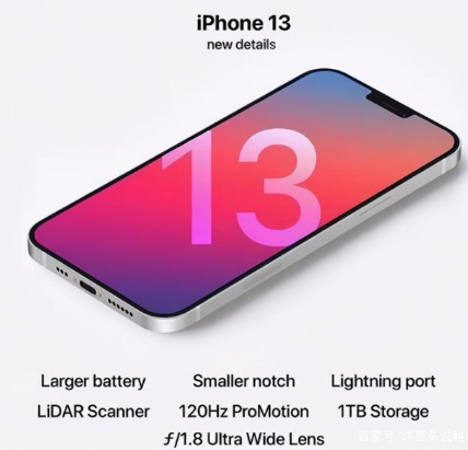 栾川苹果手机维修分享iPhone 13起售价多少钱 
