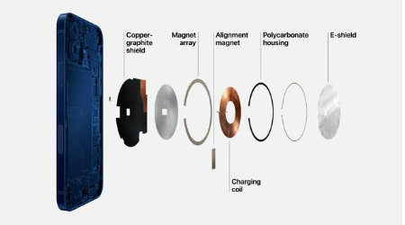 栾川苹果手机维修分享iPhone 12真的会威胁身体健康吗 