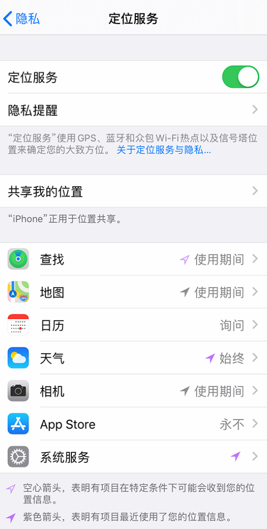 栾川苹果手机维修分享iPhone 状态栏中时间显示为蓝色图标是什么情况 